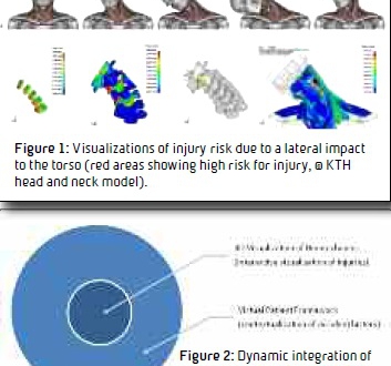 Mixed Virtual Learning Environments for the Simulation of Head and Neck Injuries