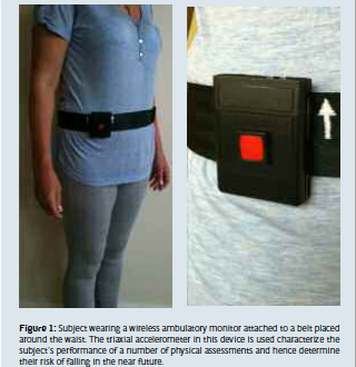 Healthcare in Free Fall