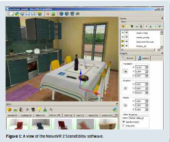Transforming VR into a Reality for Behavioral Healthcare: The NeuroVR Project