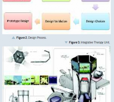 Integrative Rehabilitation through Gaming